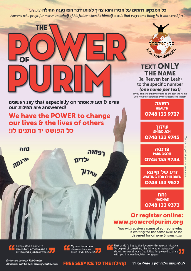 Harness the Power Of Purim