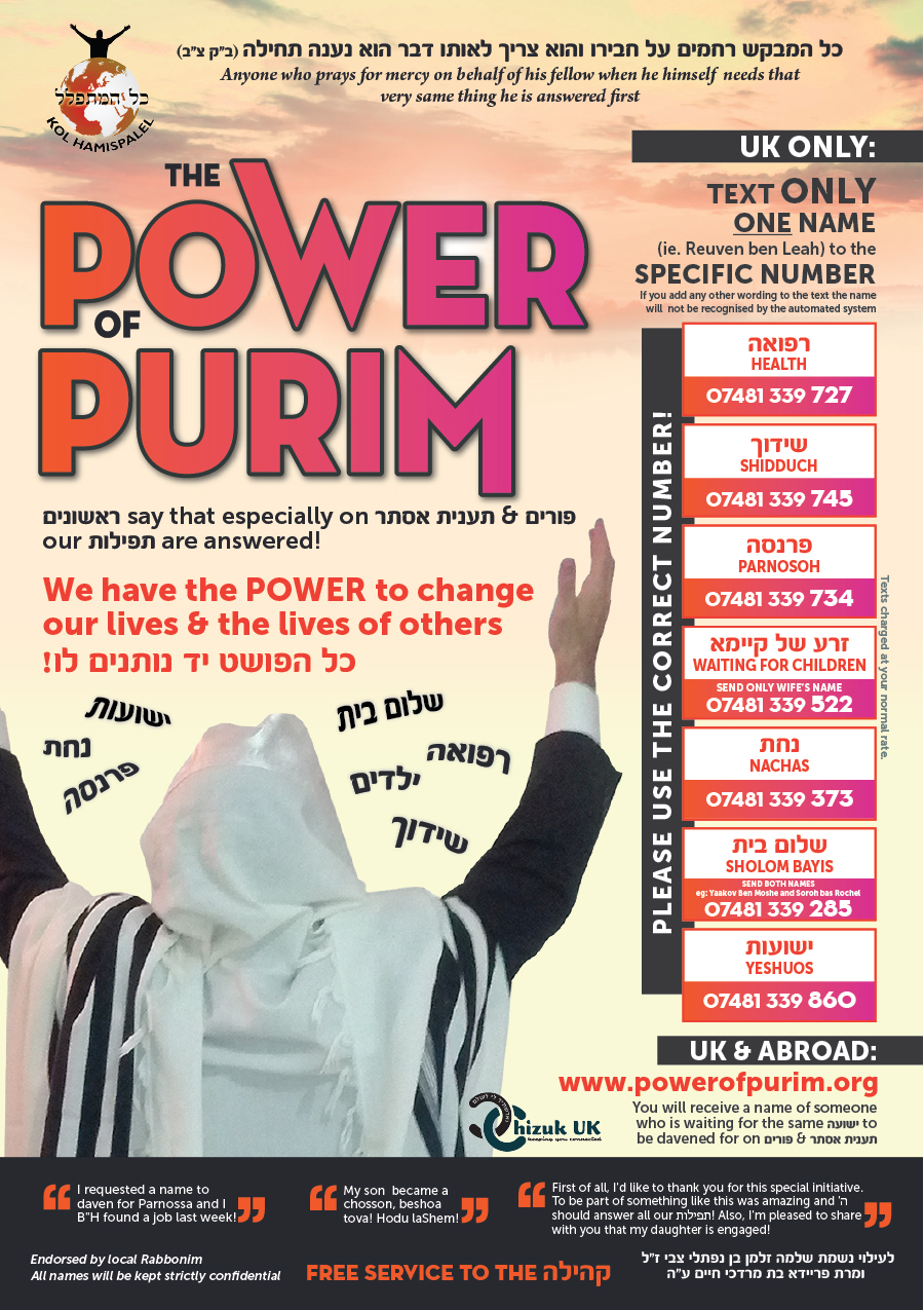 Harness the Power Of Purim